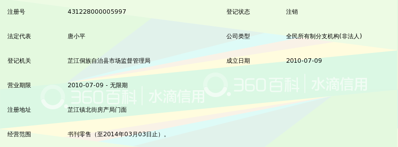 湖南省邮政局书报刊零售局怀化分局芷江营业部